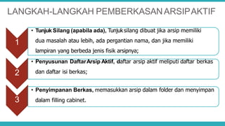 LANGKAH-LANGKAH PEMBERKASANARSIPAKTIF
1
2
• Tunjuk Silang (apabila ada), Tunjuksilang dibuat jika arsip memiliki
dua masalah atau lebih, ada pergantian nama, dan jika memiliki
lampiran yang berbeda jenis fisik arsipnya;
• Penyusunan DaftarArsip Aktif, daftar arsip aktif meliputi daftar berkas
dan daftar isi berkas;
3
• Penyimpanan Berkas, memasukkan arsip dalam folder dan menyimpan
dalam filling cabinet.
 