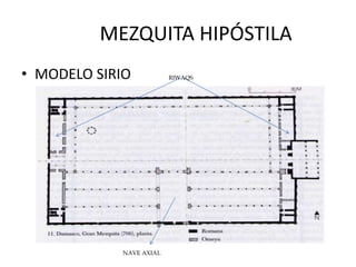 MEZQUITA HIPÓSTILA
• MODELO SIRIO
NAVE AXIAL
RIWAQS
 