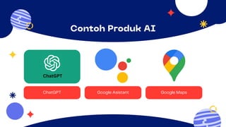 Contoh Produk AI
ChatGPT Google Asistant Google Maps
 