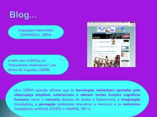 Línguagem hipermídia (SANTAELLA, 2004) o meio que viabiliza, ou “instrumentos mediadores”, nas ideias de Vygotsky (2008) Lévy (2004) quando afirmou que as  tecnologias intelectuais apoiadas pelo ciberespaço ampliam, exteriorizam e alteram muitas funções cognitivas humanas  como: a  memória  (bancos de dados e hipertextos), a  imaginação  (simulações), a  percepção  (ambientes interativos e imersivos) e os  raciocínios  (inteligência artificial) (COSTA e MARINS, 2011).  