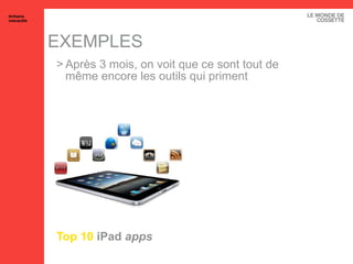 EXEMPLES Top 10  iPad  apps Après 3 mois, on voit que ce sont tout de m ême encore  les outils qui priment Artisans interactifs 