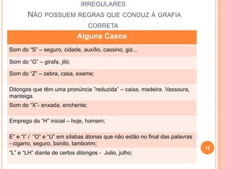 IRREGULARES
NÃO POSSUEM REGRAS QUE CONDUZ À GRAFIA
CORRETA
Alguns Casos
Som do “S” – seguro, cidade, auxílio, cassino, giz...
Som do “G” – girafa, jiló;
Som do “Z” – zebra, casa, exame;
Ditongos que têm uma pronúncia ”reduzida” – caixa, madeira. Vassoura,
manteiga.
Som do “X”- enxada, enchente;
Emprego do “H” inicial – hoje, homem;
E” e “I” / “O” e “U” em sílabas átonas que não estão no final das palavras
- cigarro, seguro, bonito, tamborim;
“L” e “LH” diante de certos ditongos - Julio, julho;
12
 