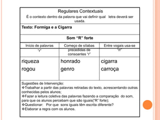 Início de palavras
“r”
Começo de sílabas
precedidas de
consoantes “r”
Entre vogais usa-se
“rr”
riqueza
rogou
honrado
genro
cigarra
carroça
Sugestões de Intervenção:
Trabalhar a partir das palavras retiradas do texto, acrescentando outras
conhecidas pelos alunos;
Fazer a leitura coletiva das palavras fazendo a comparação do som,
para que os alunos percebam que são iguais(“R” forte);
Questionar: Por que sons iguais têm escrita diferente?
Elaborar a regra com os alunos.
Regulares Contextuais
É o contexto dentro da palavra que vai definir qual letra deverá ser
usada.
Texto: Formiga e a Cigarra
Som “R” forte
 