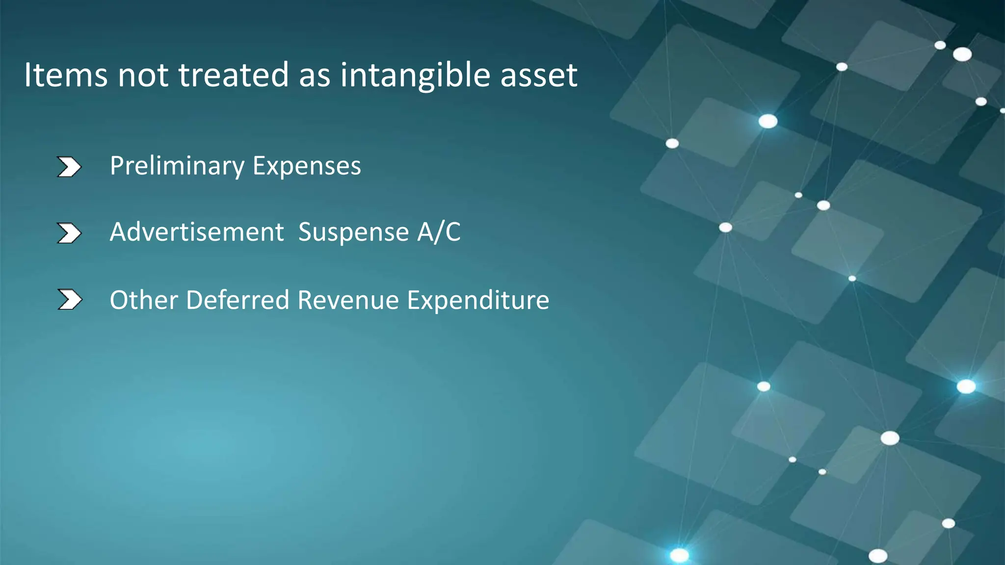 Items not treated as intangible asset
Preliminary Expenses
Advertisement Suspense A/C
Other Deferred Revenue Expenditure
 