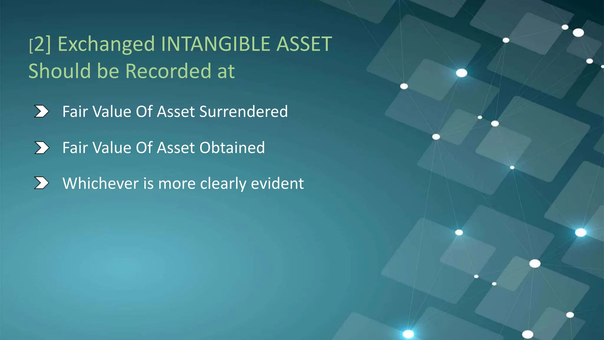[2] Exchanged INTANGIBLE ASSET
Should be Recorded at
Fair Value Of Asset Surrendered
Whichever is more clearly evident
Fair Value Of Asset Obtained
 
