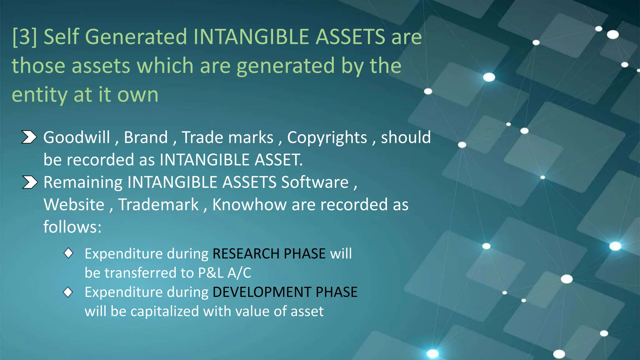 [3] Self Generated INTANGIBLE ASSETS are
those assets which are generated by the
entity at it own
Goodwill , Brand , Trade marks , Copyrights , should
be recorded as INTANGIBLE ASSET.
Remaining INTANGIBLE ASSETS Software ,
Website , Trademark , Knowhow are recorded as
follows:
Expenditure during RESEARCH PHASE will
be transferred to P&L A/C
Expenditure during DEVELOPMENT PHASE
will be capitalized with value of asset
 