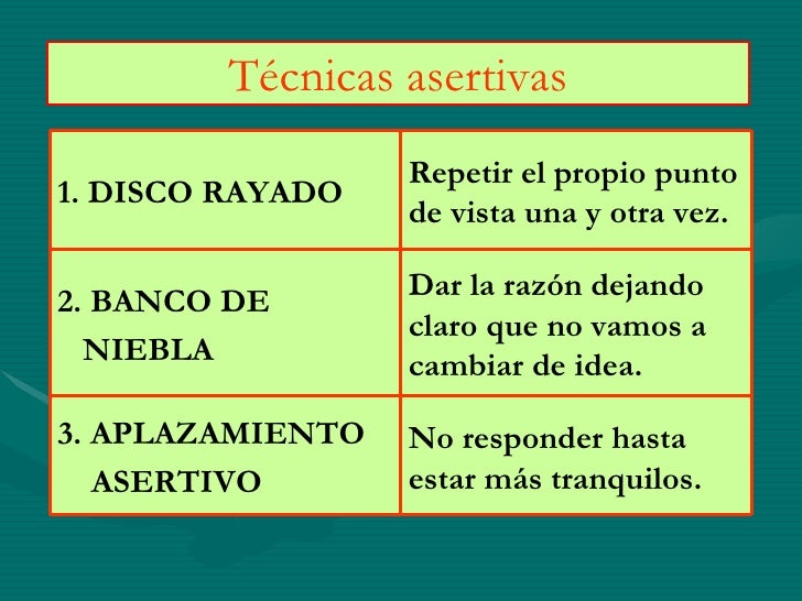 Asertividad
