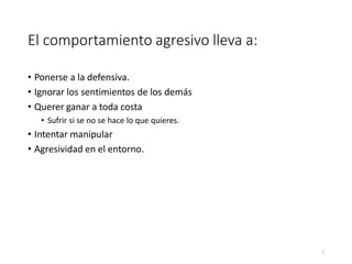 El comportamiento agresivo lleva a:
• Ponerse a la defensiva.
• Ignorar los sentimientos de los demás
• Querer ganar a toda costa
• Sufrir si se no se hace lo que quieres.
• Intentar manipular
• Agresividad en el entorno.
5
 