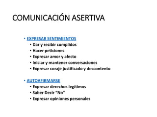 COMUNICACIÓN ASERTIVA
• EXPRESAR SENTIMIENTOS
• Dar y recibir cumplidos
• Hacer peticiones
• Expresar amor y afecto
• Iniciar y mantener conversaciones
• Expresar coraje justificado y descontento
• AUTOAFIRMARSE
• Expresar derechos legítimos
• Saber Decir “No”
• Expresar opiniones personales
 