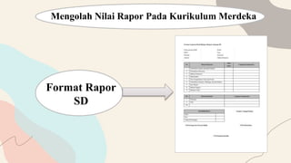 PPT Asesmen Kurmer (Jesicha Dwip_2120207022)_104054.pptx