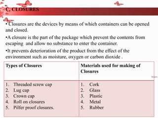 Material Closure EVULATION OF PHARMACUTICAL PACAKGING MATERIALS/EVULATION PARAMETERS OF ...