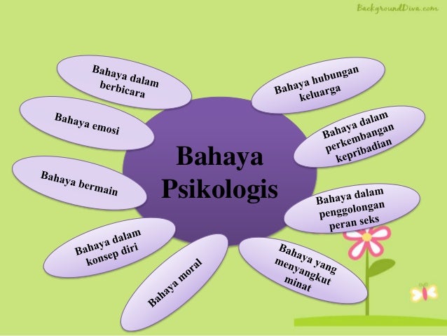 Keperawatan Keluarga Anak Usia Sekolah