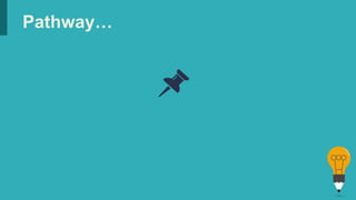 Pathway…
 