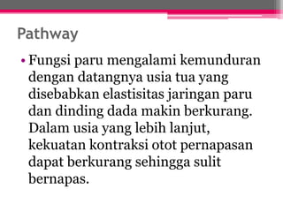 Pathway
• Fungsi paru mengalami kemunduran
dengan datangnya usia tua yang
disebabkan elastisitas jaringan paru
dan dinding dada makin berkurang.
Dalam usia yang lebih lanjut,
kekuatan kontraksi otot pernapasan
dapat berkurang sehingga sulit
bernapas.
 