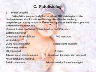 Materi pelajaran tentang PPT_ASKEP_RDS[1].pptx