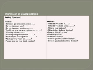 Asking Opinions:
Formal :
- Have you got any comments on …..
- Do you have any idea?
- Do you have any opinion on ……
- Would you give me your opinion on……….?
- What is your reaction to ……
- What is your opinion about……….?
- What are you feeling about………….?
- What are your views on……….?
- Please give me your frank opinion?
Informal
- What do you think of…….?
- What do you think about………?
- What is your opinion?
- Why do they behave like that?
- Do you think it’s going?
- How do you like?
- How was the trip?
- How do you think of Rina’s idea ?
- How do you feel about this dicition?
Expression of asking opinion
 