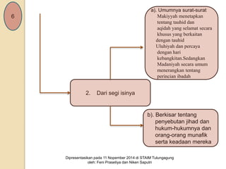 2. Dari segi isinya 
a). Umumnya surat-surat 
Makiyyah menetapkan 
tentang tauhid dan 
aqidah yang selamat secara 
khusus yang berkaitan 
dengan tauhid 
Uluhiyah dan percaya 
dengan hari 
kebangkitan.Sedangkan 
Madaniyah secara umum 
menerangkan tentang 
perincian ibadah 
b). Berkisar tentang 
penyebutan jihad dan 
hukum-hukumnya dan 
orang-orang munafik 
serta keadaan mereka 
Dipresentasikan pada 11 Nopember 2014 di STAIM Tulungagung 
oleh: Feni Prasetiya dan Niken Saputri 
6 
 