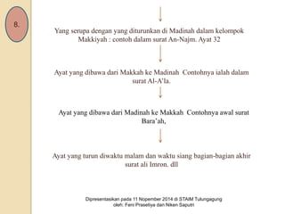 8. 
Yang serupa dengan yang diturunkan di Madinah dalam kelompok 
Makkiyah : contoh dalam surat An-Najm. Ayat 32 
Ayat yang dibawa dari Makkah ke Madinah Contohnya ialah dalam 
surat Al-A’la. 
Ayat yang dibawa dari Madinah ke Makkah Contohnya awal surat 
Bara’ah, 
Ayat yang turun diwaktu malam dan waktu siang bagian-bagian akhir 
surat ali Imron. dll 
Dipresentasikan pada 11 Nopember 2014 di STAIM Tulungagung 
oleh: Feni Prasetiya dan Niken Saputri 
 