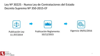 Publicación Ley
11 /07/2014
Publicación Reglamento:
10/12/2015
Vigencia: 09/01/2016
Ley Nº 30225 - Nueva Ley de Contrataciones del Estado
Decreto Supremo Nº 350-2015-EF
4
 