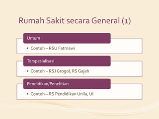 Rumah Sakit secara General (1)
  Umum

  • Contoh – RSU Fatmawi

  Terspesialisasi

  • Contoh – RSJ Grogol, RS Gajah

  Pendidikan/Penelitian

  • Contoh – RS Pendidikan Unila, UI
 