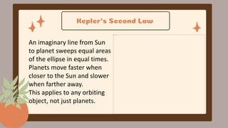 Kepler’s Second Law
An imaginary line from Sun
to planet sweeps equal areas
of the ellipse in equal times.
Planets move faster when
closer to the Sun and slower
when farther away.
This applies to any orbiting
object, not just planets.
 