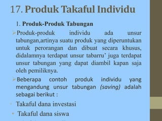 17. Produk Takaful Individu
1. Produk-Produk Tabungan
Produk-produk individu ada unsur
tabungan,artinya suatu produk yang diperuntukan
untuk perorangan dan dibuat secara khusus,
didalamnya terdapat unsur tabarru’ juga terdapat
unsur tabungan yang dapat diambil kapan saja
oleh pemiliknya.
Beberapa contoh produk individu yang
mengandung unsur tabungan (saving) adalah
sebagai berikut :
• Takaful dana investasi
• Takaful dana siswa
 