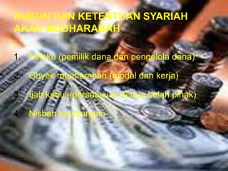 RUKUN DAN KETENTUAN SYARIAH
AKAD MUDHARABAH
1. Pelaku (pemilik dana dan pengelola dana)
2. Obyek mudharabah (modal dan kerja)
3. Ijab kabul (persetujuan kedua belah pihak)
4. Nisbah keuntungan

 