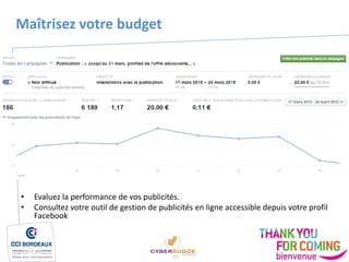 Maîtrisez votre budget
• Evaluez la performance de vos publicités.
• Consultez votre outil de gestion de publicités en ligne accessible depuis votre profil
Facebook
 
