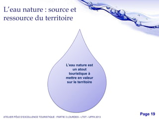 Free Powerpoint Templates
Page 19
L’eau nature : source et
ressource du territoire
ATELIER PÔLE D’EXCELLENCE TOURISTIQUE : PARTIE 3 LOURDES - LTDT - UPPA 2013
L’eau nature est
un atout
touristique à
mettre en valeur
sur le territoire
 