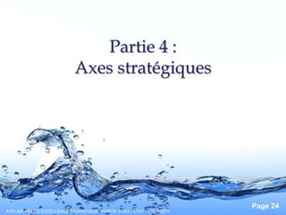 Pour plus de modèles : Modèles Powerpoint PPT gratuits
Page 24
Partie 4 :
Axes stratégiques
ATELIER PÔLE D’EXCELLENCE TOURISTIQUE : PARTIE 4 DAX - LTDT - UPPA 2013
 