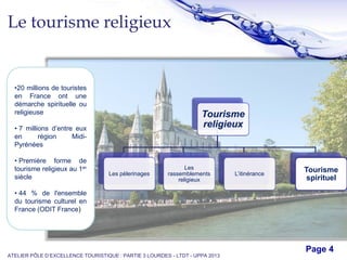 Free Powerpoint Templates
Page 4
ATELIER PÔLE D’EXCELLENCE TOURISTIQUE : PARTIE 3 LOURDES - LTDT - UPPA 2013
Le tourisme religieux
Tourisme
religieux
Les pèlerinages
Les
rassemblements
religieux
L’itinérance
Tourisme
spirituel
•20 millions de touristes
en France ont une
démarche spirituelle ou
religieuse
• 7 millions d’entre eux
en région Midi-
Pyrénées
• Première forme de
tourisme religieux au 1er
siècle
• 44 % de l'ensemble
du tourisme culturel en
France (ODIT France)
 
