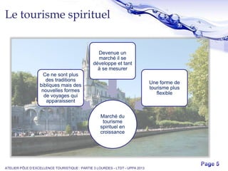 Free Powerpoint Templates
Page 5
ATELIER PÔLE D’EXCELLENCE TOURISTIQUE : PARTIE 3 LOURDES - LTDT - UPPA 2013
Le tourisme spirituel
Marché du
tourisme
spirituel en
croissance
Ce ne sont plus
des traditions
bibliques mais des
nouvelles formes
de voyages qui
apparaissent
Devenue un
marché il se
développe et tant
à se mesurer
Une forme de
tourisme plus
flexible
 