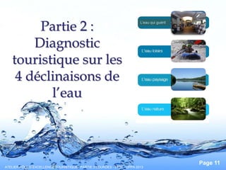 Pour plus de modèles : Modèles Powerpoint PPT gratuits
Page 11
Partie 2 :
Diagnostic
touristique sur les
4 déclinaisons de
l’eau
ATELIER PÔLE D’EXCELLENCE TOURISTIQUE : PARTIE 3 LOURDES - LTDT - UPPA 2013
L’eau qui guérit
 
