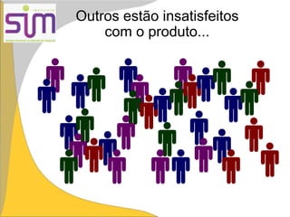 Outros estão insatisfeitos
com o produto...
 