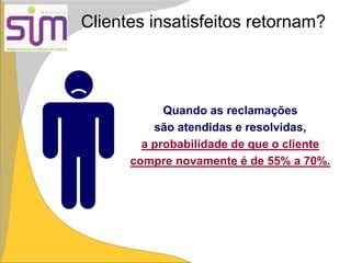 Clientes insatisfeitos retornam?
Quando as reclamações
são atendidas e resolvidas,
a probabilidade de que o cliente
compre novamente é de 55% a 70%.
 