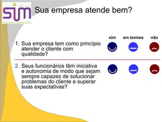 Sua empresa atende bem?
sim em termos não
1. Sua empresa tem como princípio
atender o cliente com
qualidade?
2. Seus funcionários têm iniciativa
e autonomia de modo que sejam
sempre capazes de solucionar
problemas do cliente e superar
suas expectativas?
 