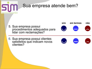 Sua empresa atende bem?
sim em termos não
5. Sua empresa possui
procedimentos adequados para
lidar com reclamações?
6. Sua empresa possui clientes
satisfeitos que indicam novos
clientes?
 