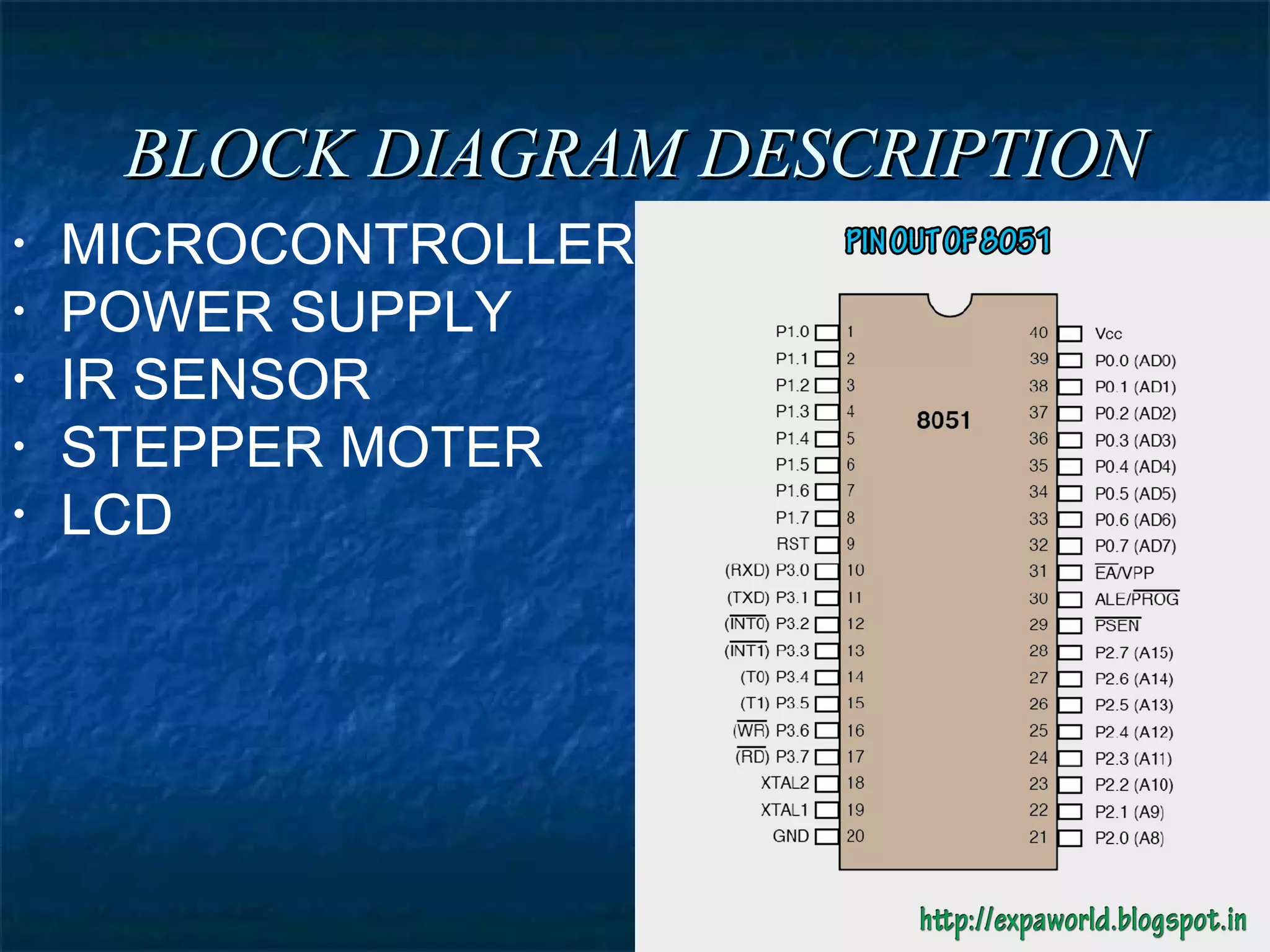 BLOCK DIAGRAM DESCRIPTIONBLOCK DIAGRAM DESCRIPTION
• MICROCONTROLLER
• POWER SUPPLY
• IR SENSOR
• STEPPER MOTER
• LCD
 