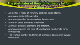 The postulates of the atomic theory by John
Dalton -
• All matter is made of very tiny particles called atoms.
• Atoms are indivisible particles
• Atoms can neither be created nor be destroyed
• Atoms of same elements are similar.
• Atoms of different elements are different.
• Atoms combine in the ratio of small whole numbers to form
compounds.
• The relative number and kinds of atoms are constant in a given
compound.
 
