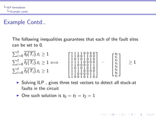 ILP formulation
Example contd..

Example Contd..
The following inequalities guarantees that each of the fault sites
can be set to 0.
1 1 1 1 0 0 0 0
7
 t0 
i =0 f0 (Ti ).ti ≥ 1
11001100
t1
1 0 1 0 1 0 1 0

7
 t2  ≥ 1
1 1 1 1 0 0 0 0 ·
 t3 
i =0 f1 (Ti ).ti ≥ 1 ⇐⇒
1 1 0 0 0 0 1 1
 t4 
1 0 1 0 1 0 1 0
7
t5
11110000
t6
i =0 f2 (Ti ).ti ≥ 1
11000011
10010110

t7

◮

Solving ILP , gives three test vectors to detect all stuck-at
faults in the circuit

◮

One such solution is t0 = t7 = t2 = 1

 