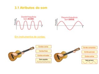 Em instrumentos de cordas:
3.1 Atributos do som
 