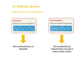 Sons puros e sons complexos
Som produzido por um
diapasão.
Som produzido por
instrumentos musicais e
pelas cordas vocais.
3.1 Atributos do som
 