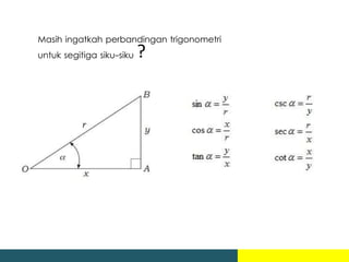Masih ingatkah perbandingan trigonometri
untuk segitiga siku-siku ?
 
