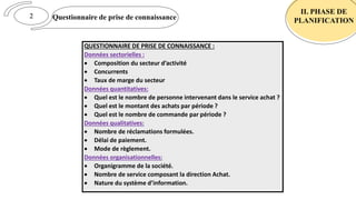 Questionnaire de prise de connaissance
II. PHASE DE
PLANIFICATION
2
QUESTIONNAIRE DE PRISE DE CONNAISSANCE :
Données sectorielles :
 Composition du secteur d’activité
 Concurrents
 Taux de marge du secteur
Données quantitatives:
 Quel est le nombre de personne intervenant dans le service achat ?
 Quel est le montant des achats par période ?
 Quel est le nombre de commande par période ?
Données qualitatives:
 Nombre de réclamations formulées.
 Délai de paiement.
 Mode de règlement.
Données organisationnelles:
 Organigramme de la société.
 Nombre de service composant la direction Achat.
 Nature du système d’information.
 