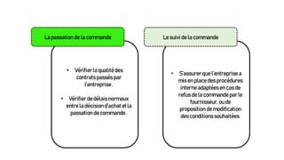 • Vérifierla qualitédes
contratspasséspar
l’entreprise.
• Vérifierde délaisnormaux
entre la décisiond’achatet la
passationdecommande.
Lapassationde la commande
• S’assurerquel’entreprisea
misen place desprocédures
interne adaptéesen casde
refus dela commandepar le
fournisseur,ou de
propositiondemodification
desconditionssouhaitées.
Lesuivi de la commande
 