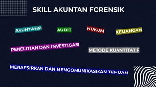 SKILL AKUNTAN FORENSIK
MENAFSIRKAN DAN MENGOMUNIKASIKAN TEMUAN
AKUNTANSI
PENELITIAN DAN INVESTIGASI
HUKUM
METODE KUANTITATIF
KEUANGAN
AUDIT
 