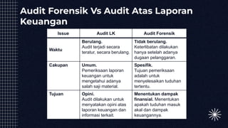 Audit Forensik Vs Audit Atas Laporan
Keuangan
Issue Audit LK Audit Forensik
Waktu
Berulang.
Audit terjadi secara
teratur, secara berulang.
Tidak berulang.
Keterlibatan dilakukan
hanya setelah adanya
dugaan pelanggaran.
Cakupan Umum.
Pemeriksaan laporan
keuangan untuk
mengetahui adanya
salah saji material.
Spesifik.
Tujuan pemeriksaan
adalah untuk
menyelesaikan tuduhan
tertentu.
Tujuan Opini.
Audit dilakukan untuk
menyatakan opini atas
laporan keuangan dan
informasi terkait.
Menentukan dampak
finansial. Menentukan
apakah tuduhan masuk
akal dan dampak
keuangannya.
 