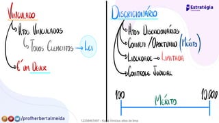 VINCULADO DISCRKIONAÃD
↳ATOS VINCULADOS ↳ATOS DISCRICIONARIOS
( ↳TODOS ELEMENTOS-
DLEI ONVEN.
/OPORTUNID.
/MERÍTO
)
◦LIBERDADE-
☐ LIMITADA
DÉUMDEVER
DCONTROLE JUDICIAL
100 10100
MÉRITO
12258467497 - Kauã Vinícius silva de lima
 