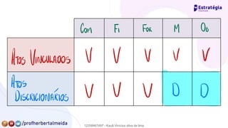 Com Fi For M OB
ATOS VINCULADOS V V V V V
ATOS
DISCRICIONARIOS V V V D D
12258467497 - Kauã Vinícius silva de lima
 