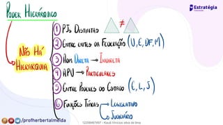 PODER HIERÁRQUICO
[
" """"
≠
[ Não Há
②ENTRE ENTES DA FEDERAÇÃO (U , ÇDF,
M)
☐
HIERARQUIA ③ADM.
DIRETA→ INDIRETA
④ APU → PARTICULARES
⑤ENTRE PODERES DO ESTADO (f,
L,
J
)
⑥FUNÇÕES TIPICAS → LEGISLATIVO
↳JUDICIÁRIO
12258467497 - Kauã Vinícius silva de lima
 